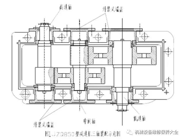  減速機一軸二軸三軸圖片區(qū)別_減速機一軸二軸三軸如何定義