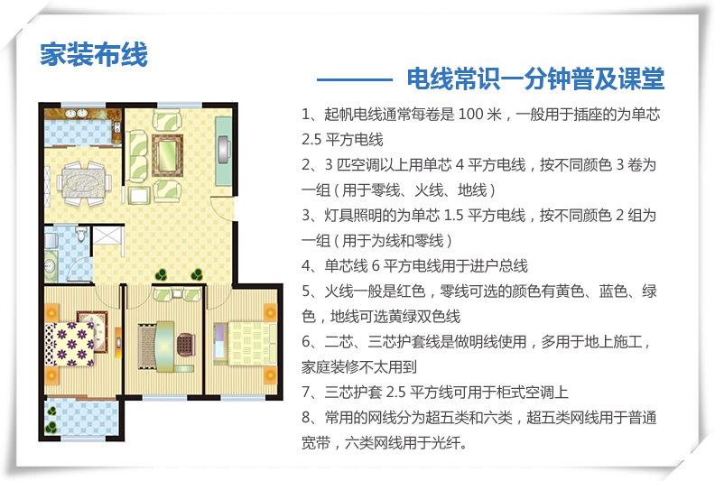 客厅电路设计配线图图片