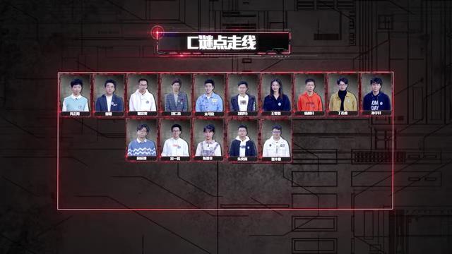 最强大脑,两两对战,脑力大咖纷纷溃败,网友:怎么他也输了?