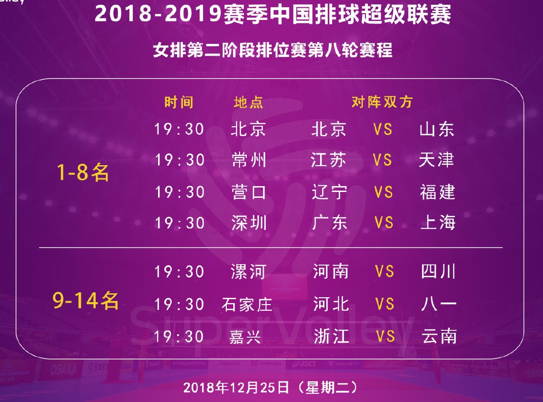2018中国女排超级联赛第二阶段第八轮在圣诞夜开战!