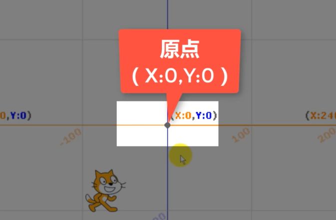 scratch教程 深入浅出系列之《介绍坐标轴》(第6课)