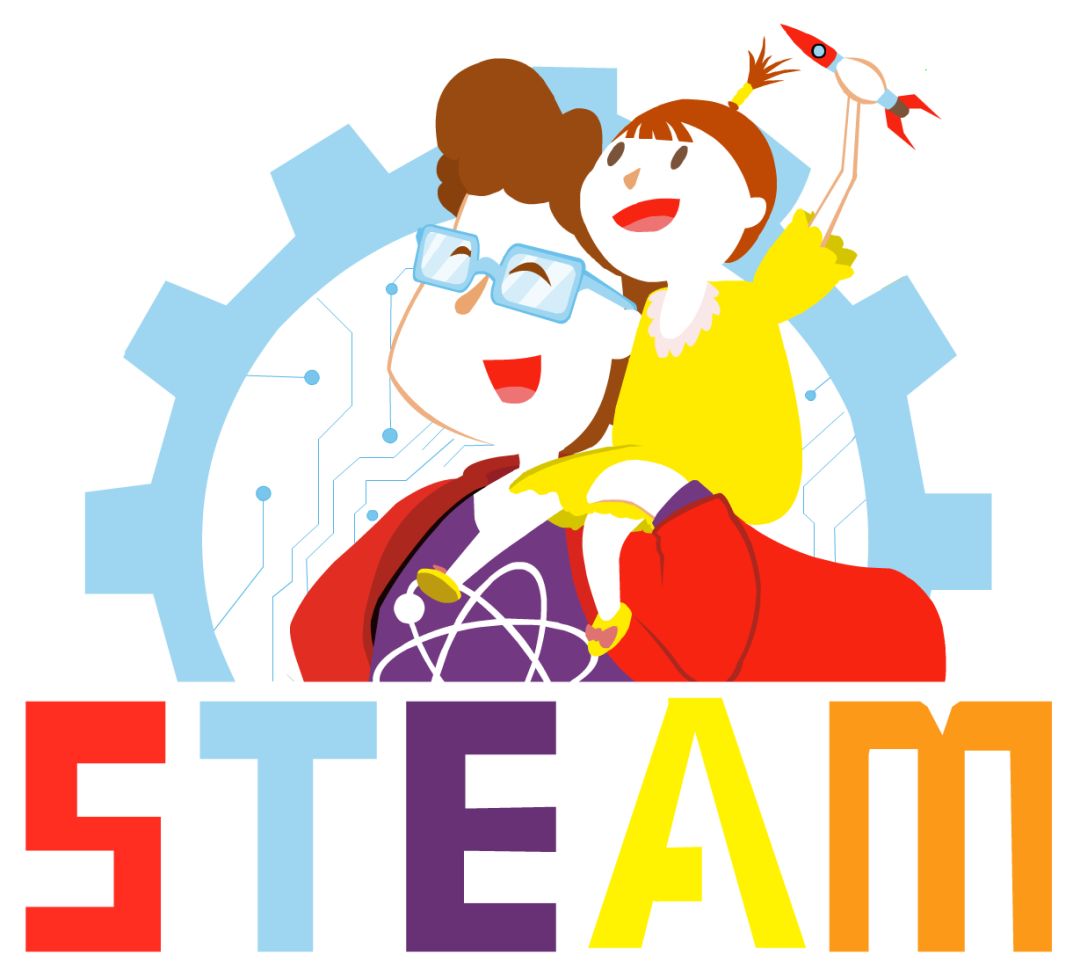 火爆欧美的儿童steam教育,你还不知道吗?