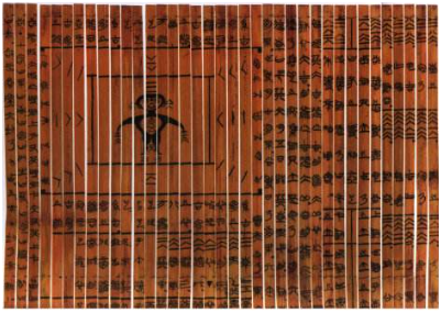 禁止出国(境)展览文物——简牍帛书