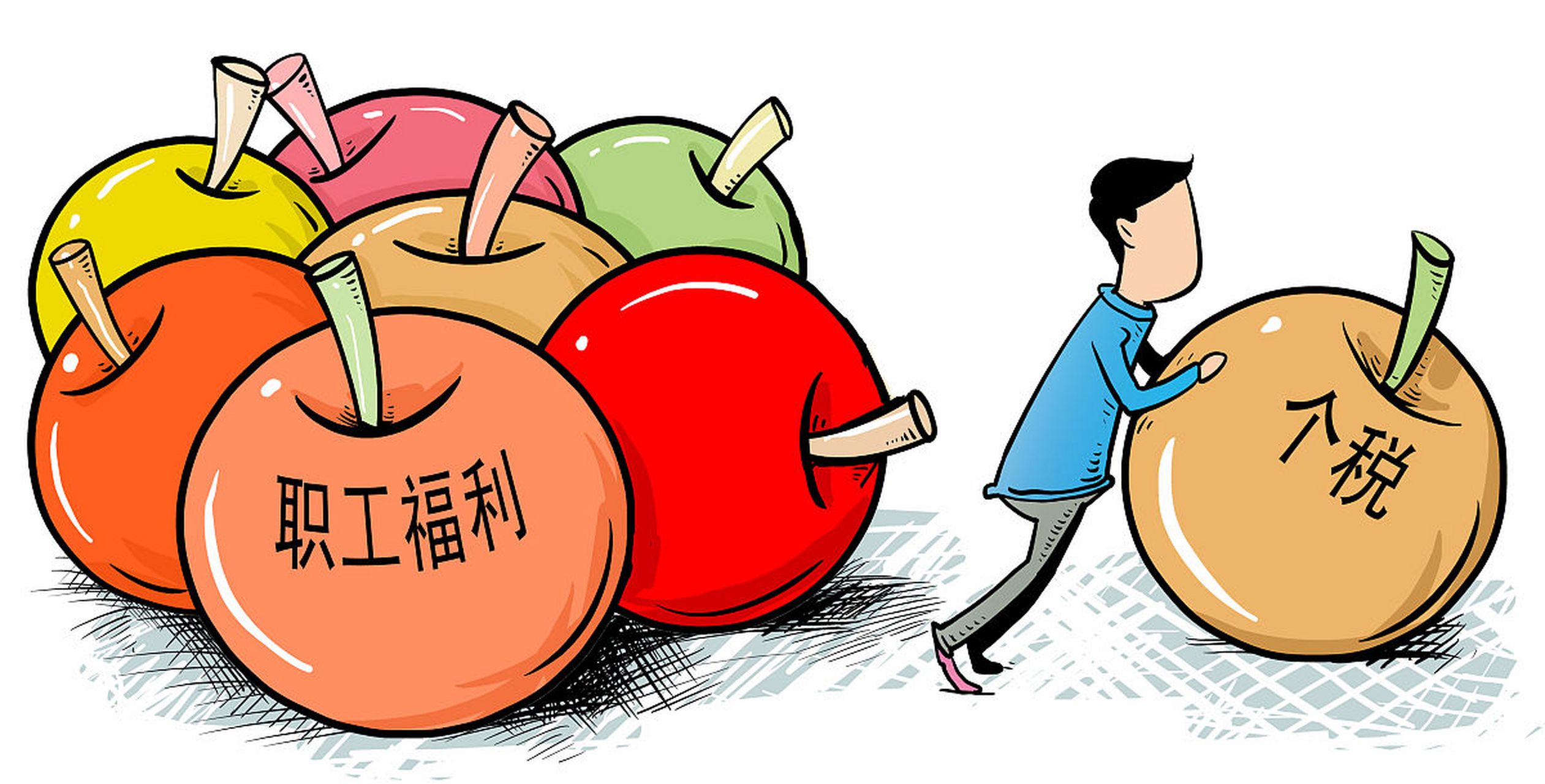 今日学习: 企业所得税中各类费用的税前扣除比例之职工福利费