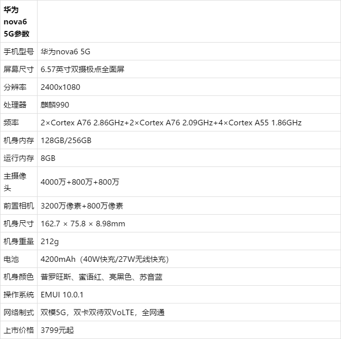 nova6 5g参数详细图片