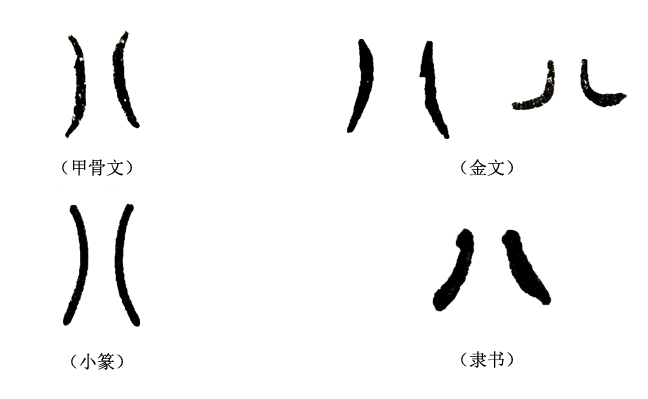 《說文解字》第115課: