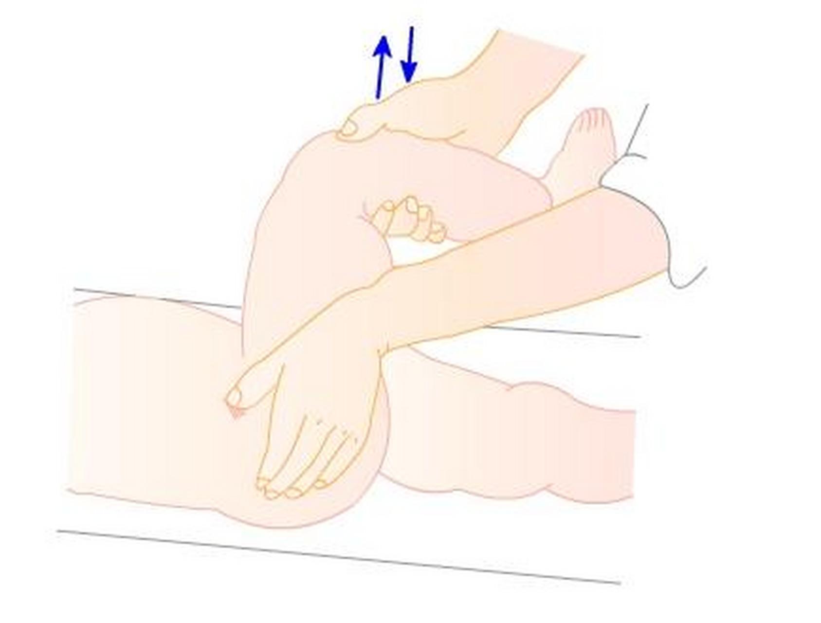 科普知识竞赛#望远镜试验又称"套叠征",检查有无