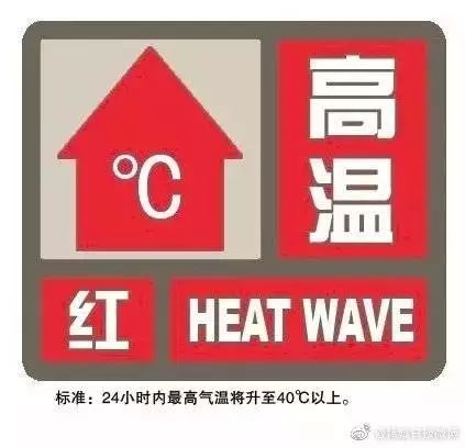「天气」注意!高温红色预警 雷电黄色预警同时上线!