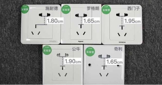 插座- 热门商品专区