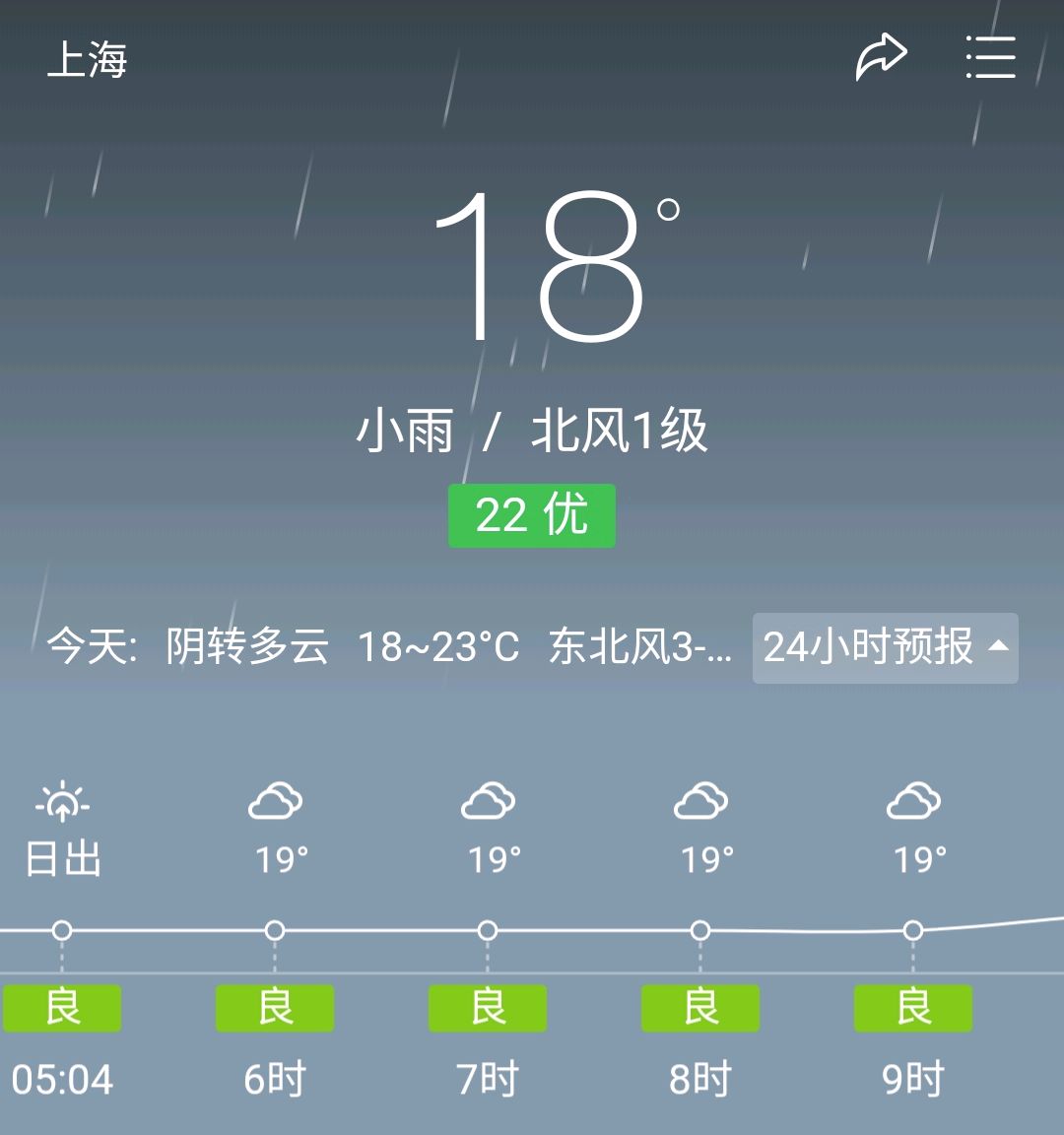 上海天气预报查询15天图片
