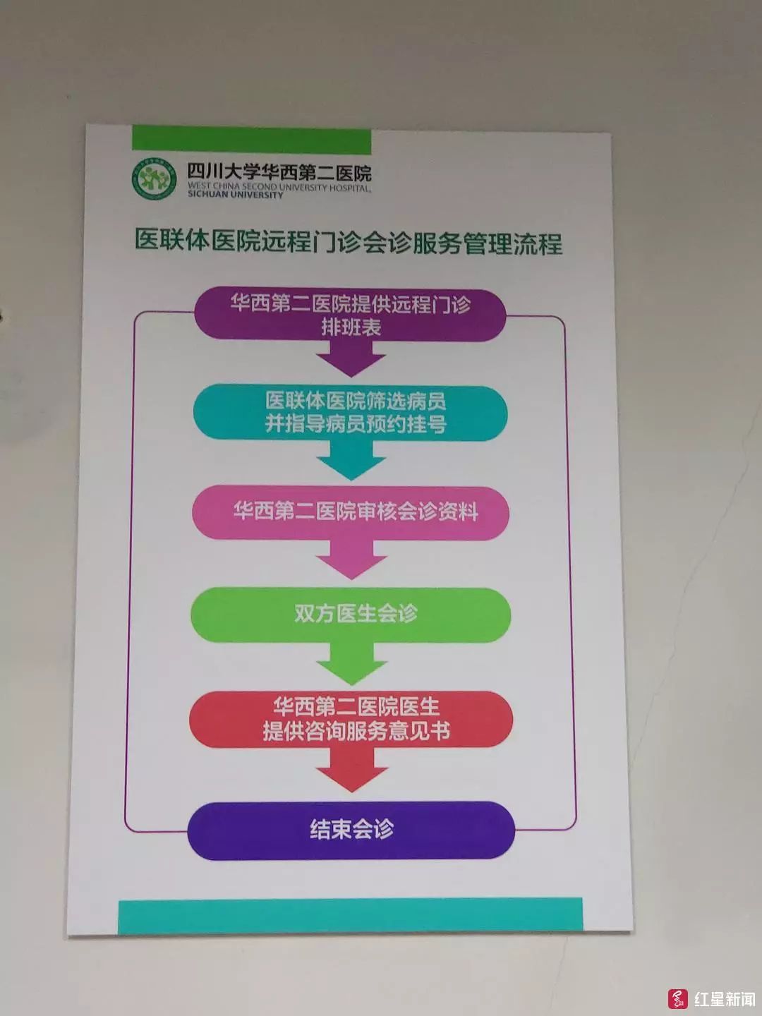 华西医院号贩子挂号,安全快速有效-的简单介绍