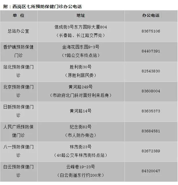 长春中山医院预约挂号(长春中山医院挂号网上预约挂号)