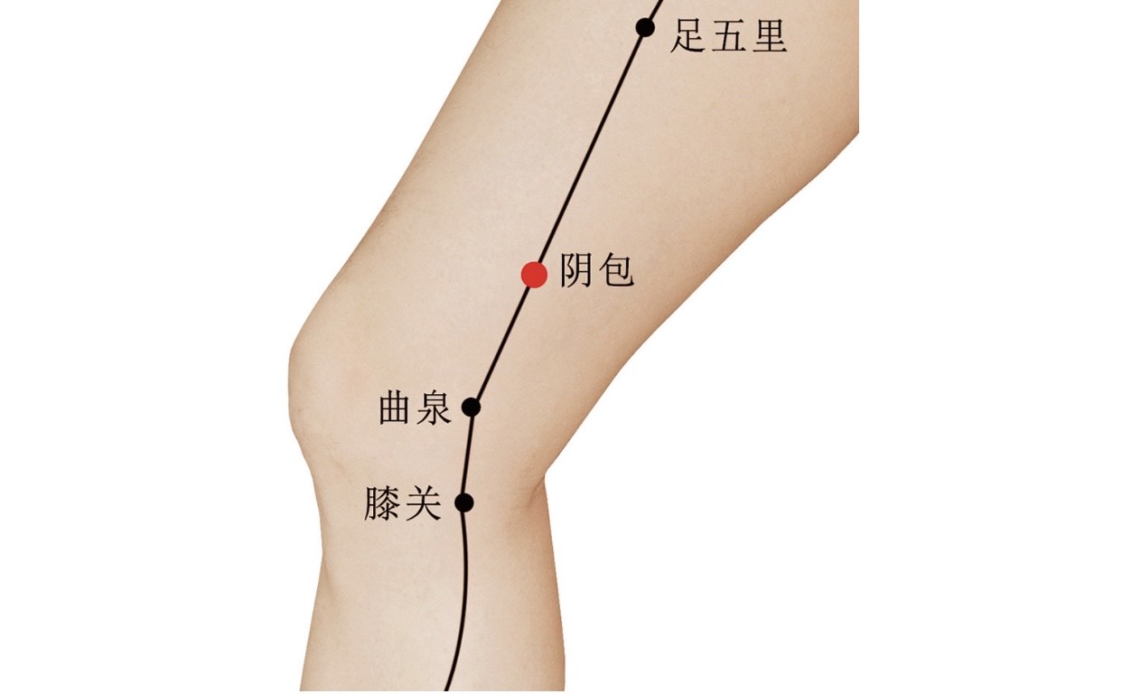 春季养生,肝经两个穴位就够了