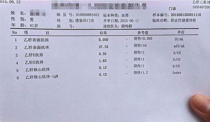 乙肝两对半15阳性图片