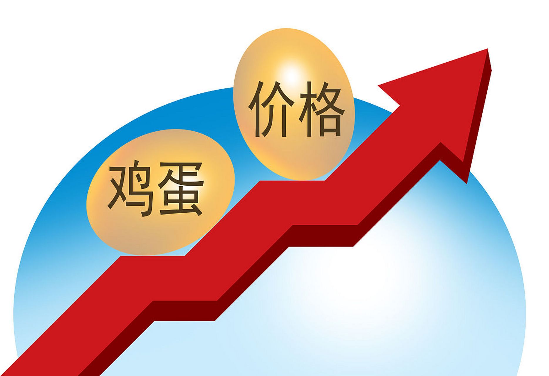 【中秋节前,鸡蛋价格又一次上涨了】  由于节日需求增加,消费者对鸡蛋