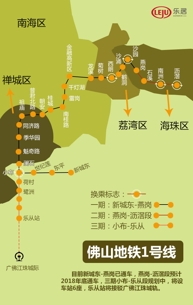 佛山地铁1号线路图图片