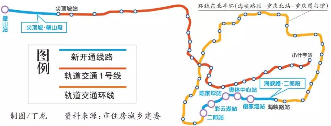 璧山到大学城只需5分钟!