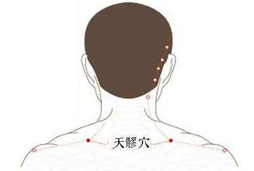天髎穴:缓解胸中热满,颈项隐痛