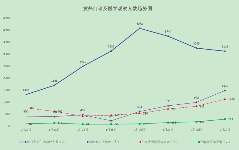 黑龙江疫情地图最新图片