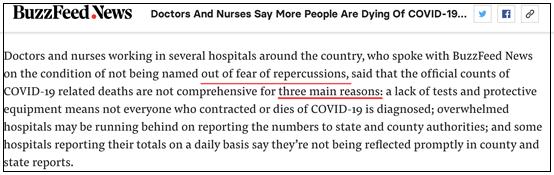 「推荐」美国确诊数超过中国成全球第一！医疗人士爆料实际死亡远高于统计