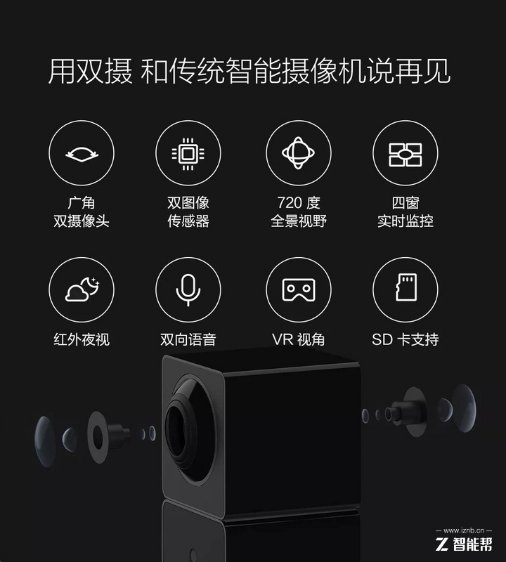 199元!米家众筹上线黑科技摄像头:双摄双向全景视野监控