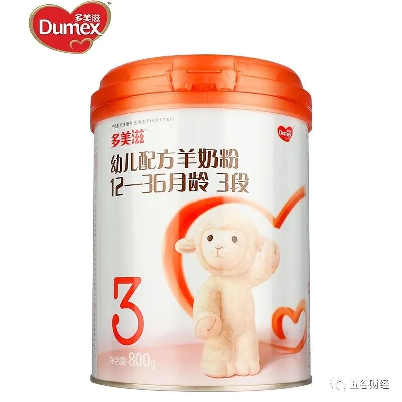 雅士利2019年收入34亿,净利增长115%,多美滋,朵拉等羊奶粉品牌表现