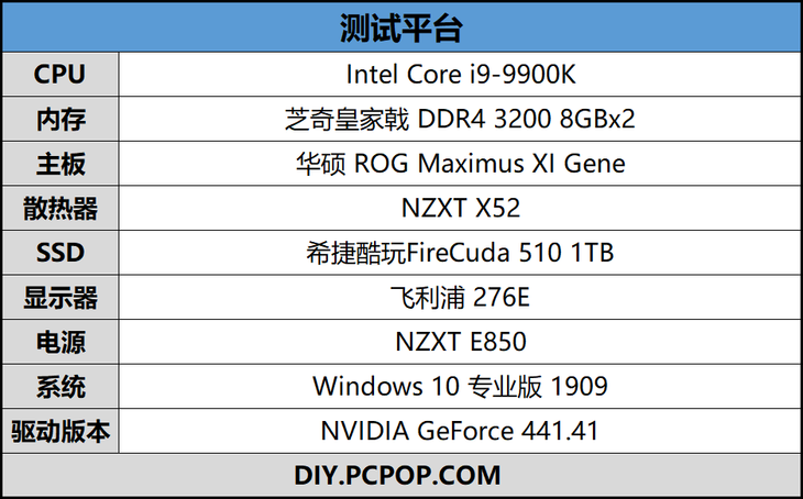 顶级性能强悍散热 影驰rtx2070 super名人堂10周年纪念版显卡评测