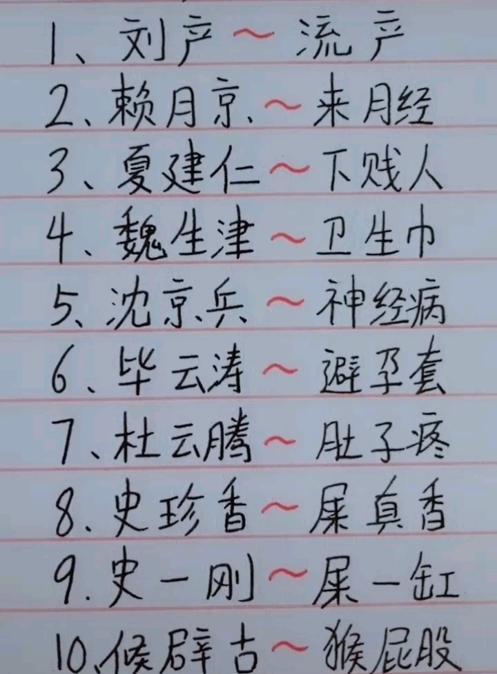 我搞笑你开心#十大恶心名字-全民小视频