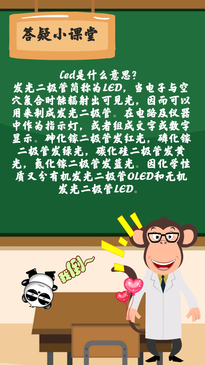 led是什么意思呢?有同学知道吗?