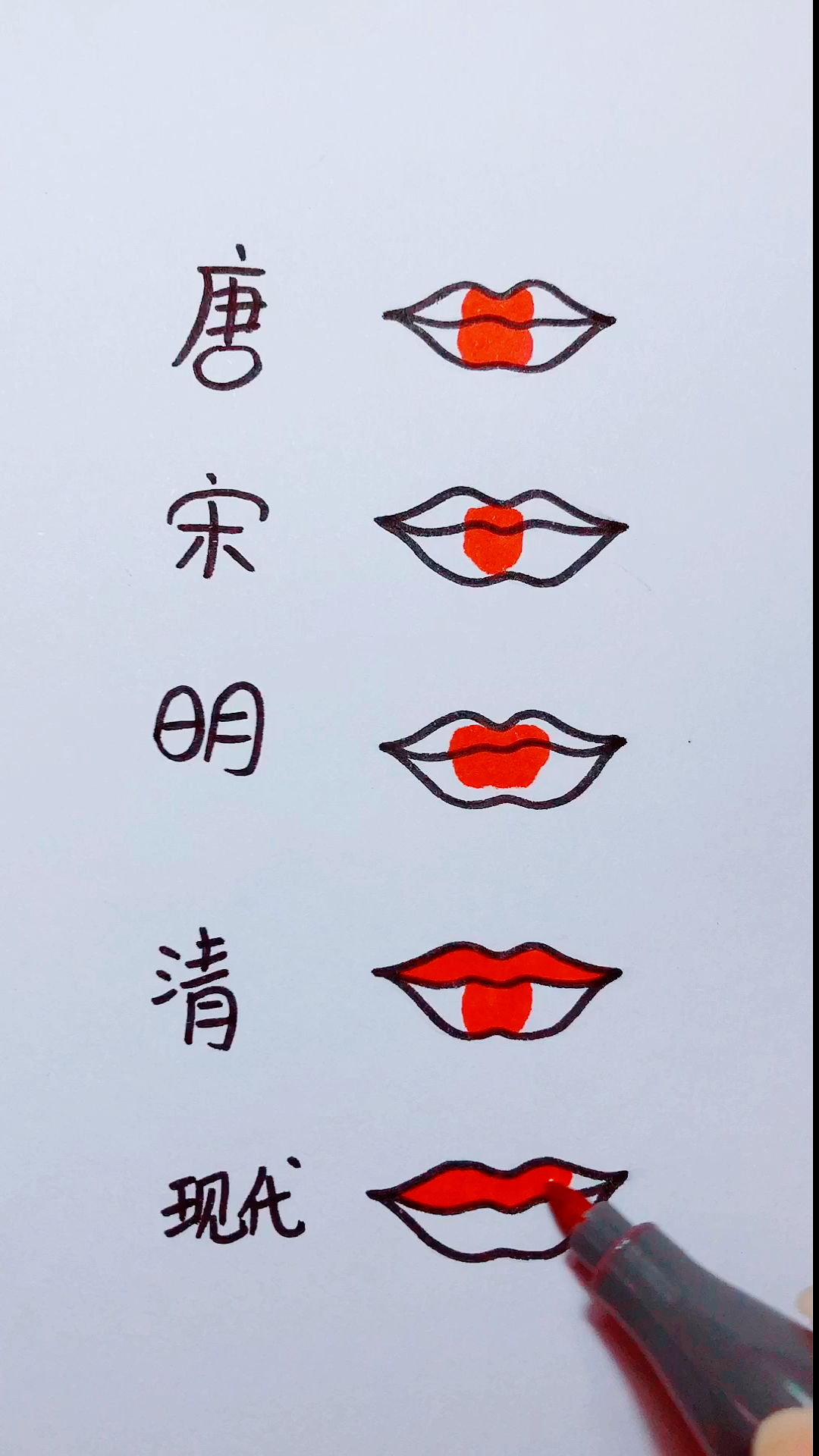 我要上热门#不同朝代口红的画法-度小视