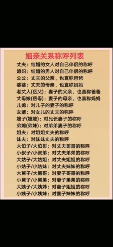让我来告诉你老公的姐姐怎么称呼