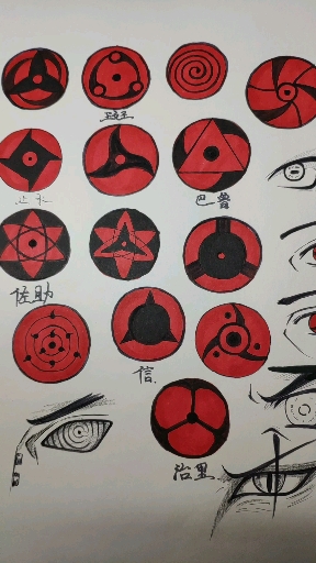 火影#你认识几个火影人物的眼睛.