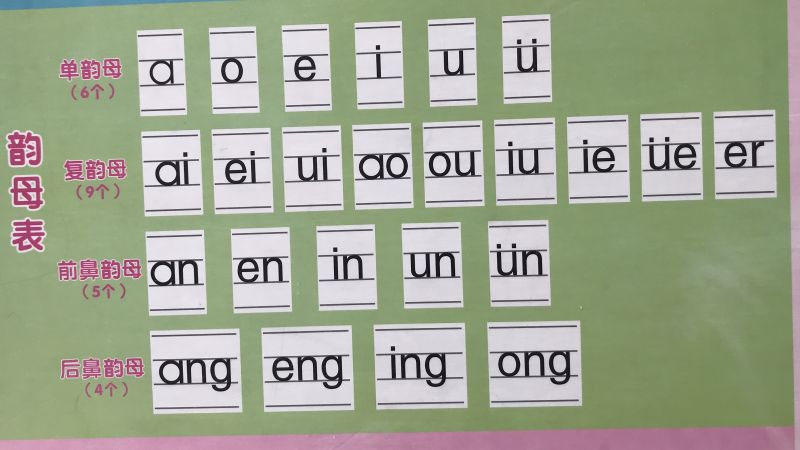 一年级汉语拼音韵母(复韵母与前鼻韵母)一共14个,亲子,早教,好看视频