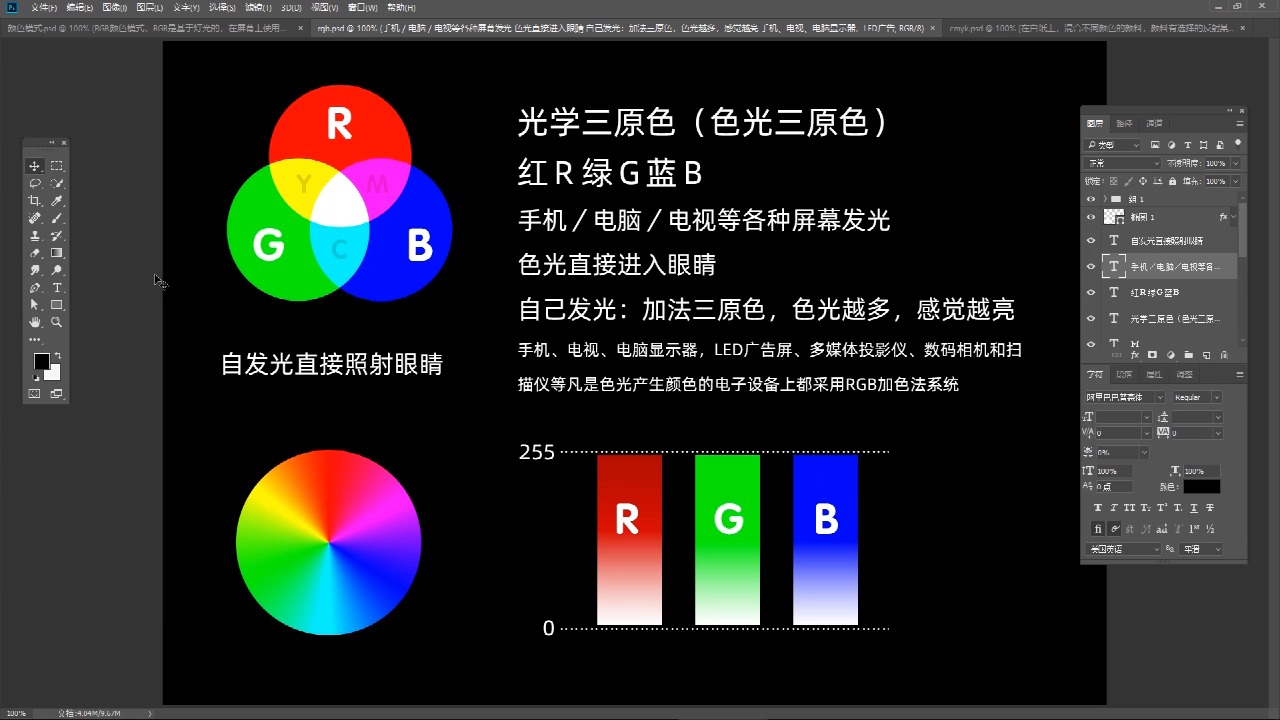 ps技巧#ps 零基礎入門(第13課):rgb,cmyk 顏色模式 a小節