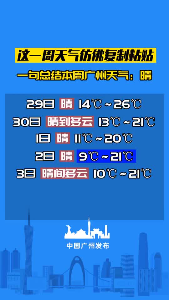 降温广东新一轮冷空气来袭