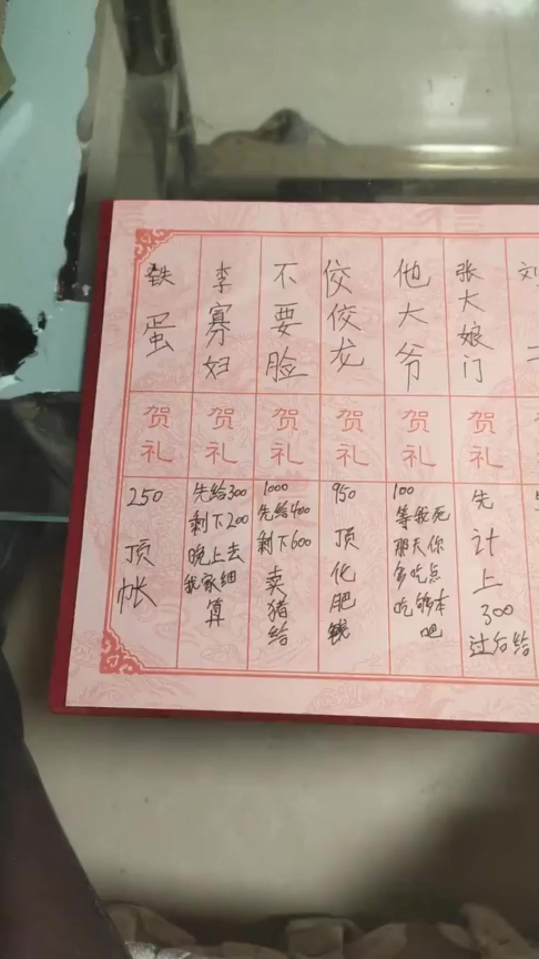 搞笑段子#刚看完结婚随礼的账单,气不打一处来,这还是人干的事吗?