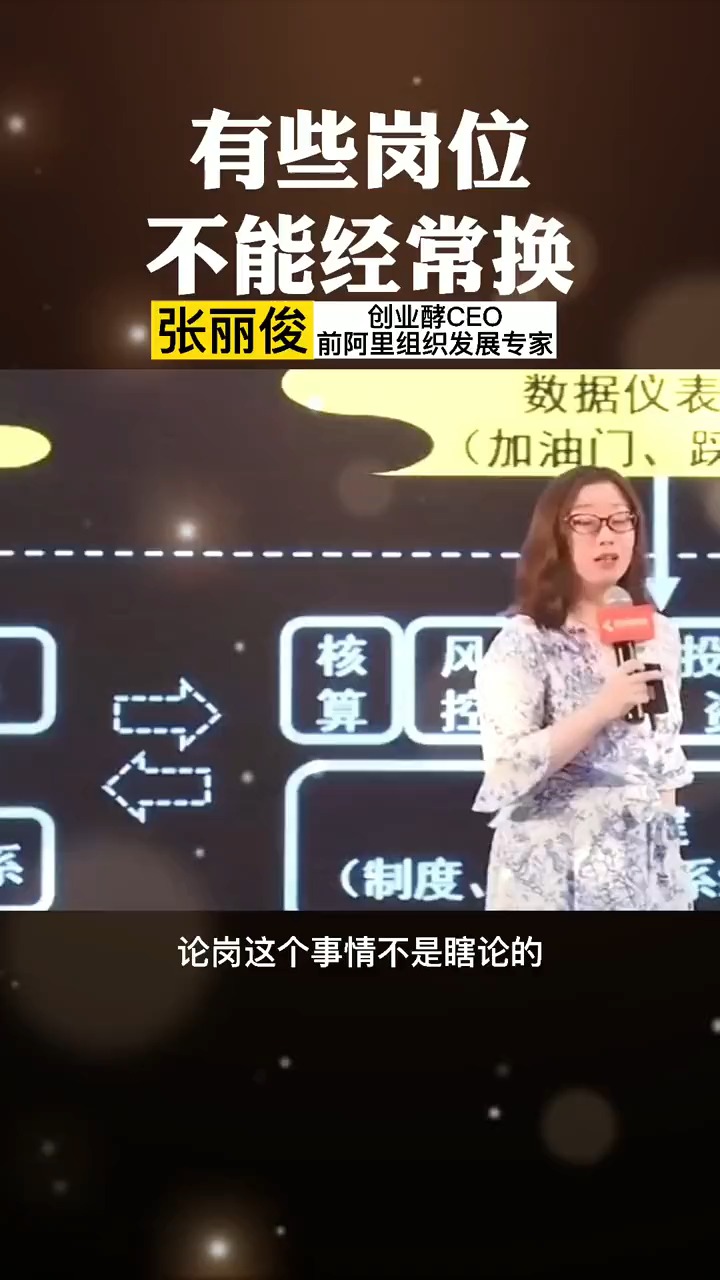 商业思维#张丽俊:企业有一些岗们不能经常换