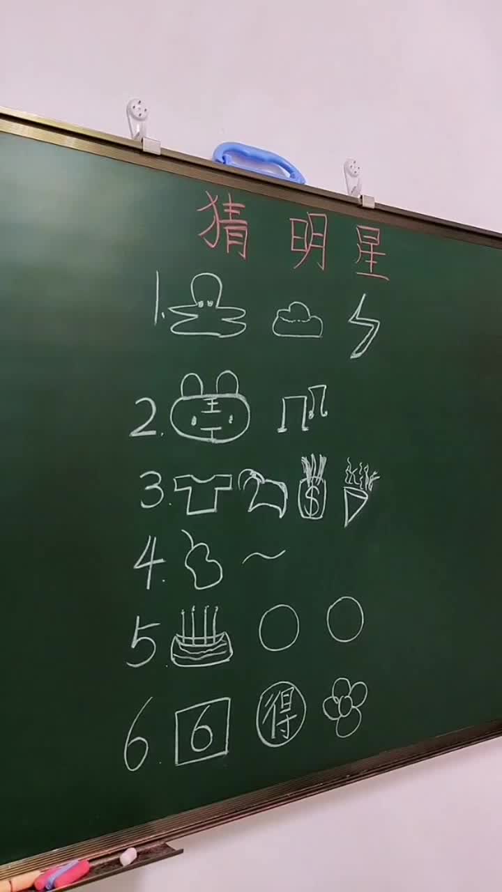 根據圖案猜一猜明星名字,我只猜對兩個!