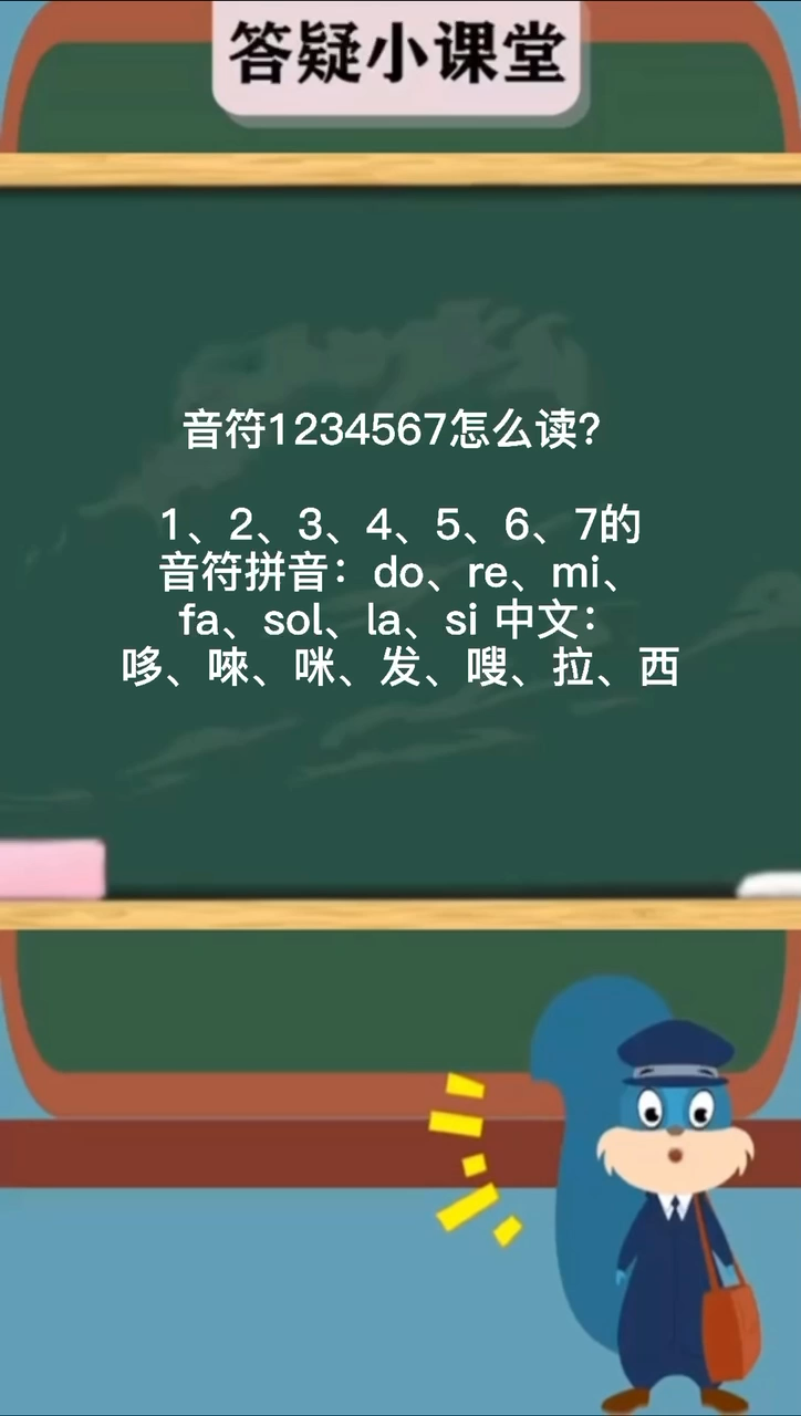 音符1234567怎么读? 这就告诉你!