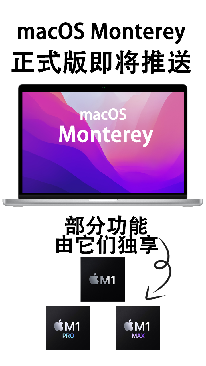 苹果macosmonterey正式版即将推送但部分功能不支持英特尔芯片mac