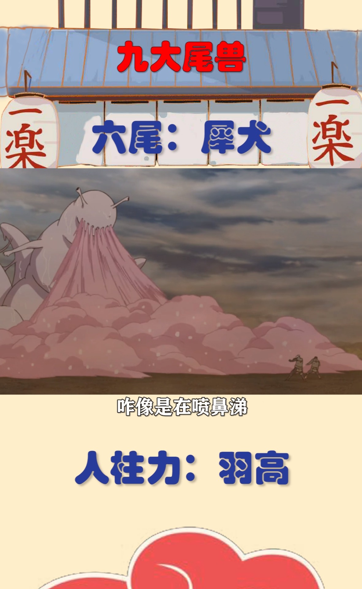 动漫#九大尾兽之六尾:犀犬-羽高-度小视