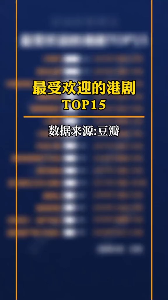 评分最高的港剧排行榜 8090后的回忆,数不清的经典之作