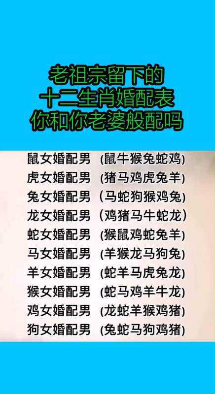 我要上热门#老祖宗留下的十二生肖婚配表,看看你和你