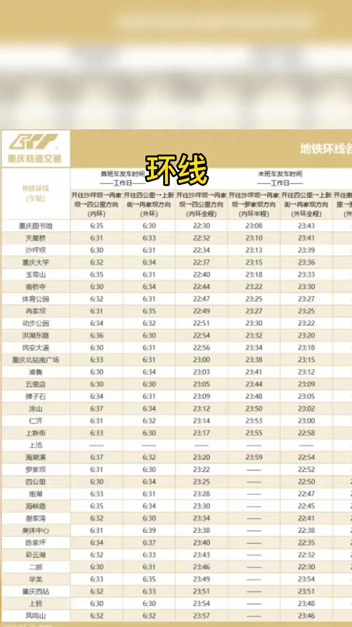 重庆轨道交通4,10号,环线周末首末班发车时间更新