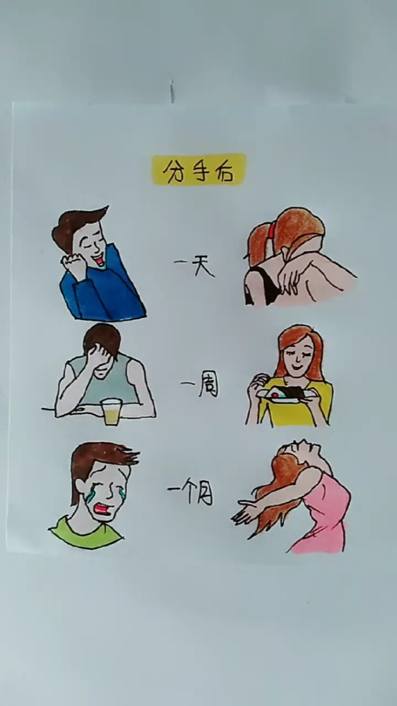 男生女生失恋后差异图图片