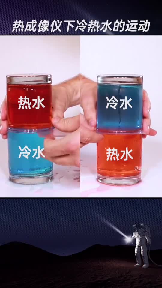 冷热水的对流实验我们看过很多次,今天用热成像仪视角来看下!