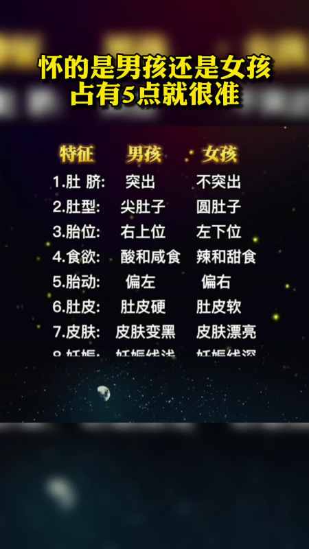 寻常!验血查三遍女孩,生的是男孩"一声啼哭"-第1张图片-寻思网