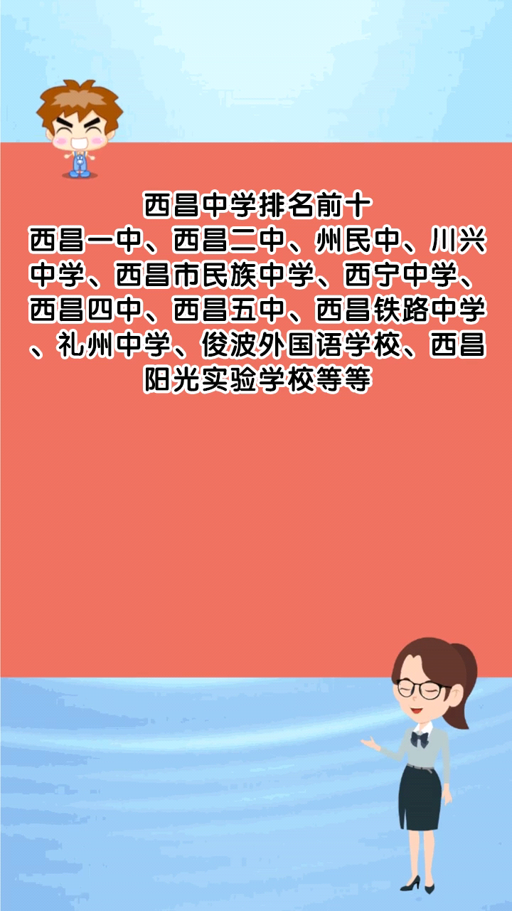 西昌中学排名前十是什么啊?