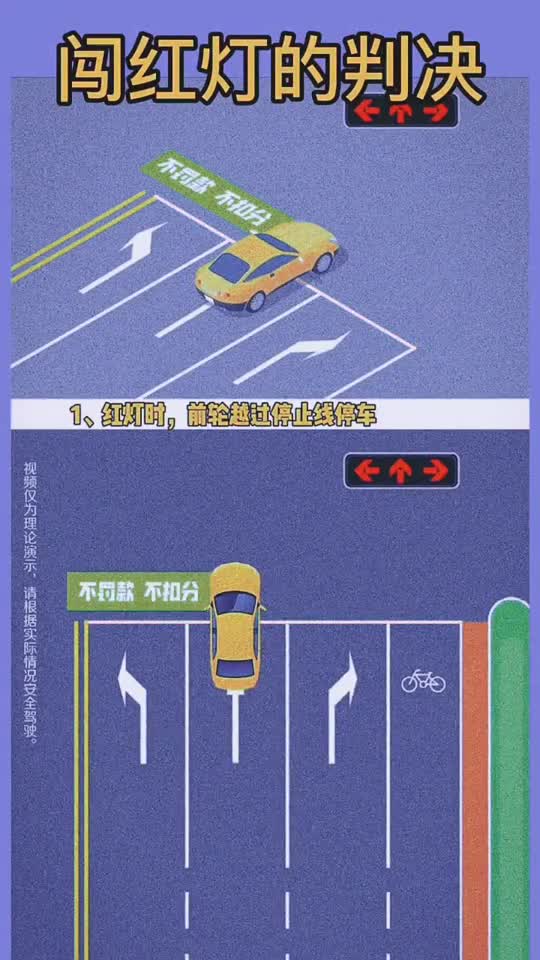 闯红灯的判定原则你知道吗