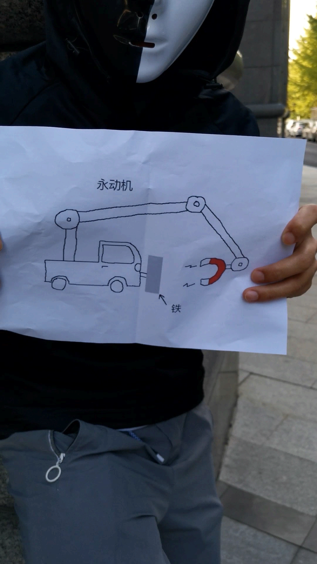 永动机!车!我已经造出来了,怎么申请专利呢?